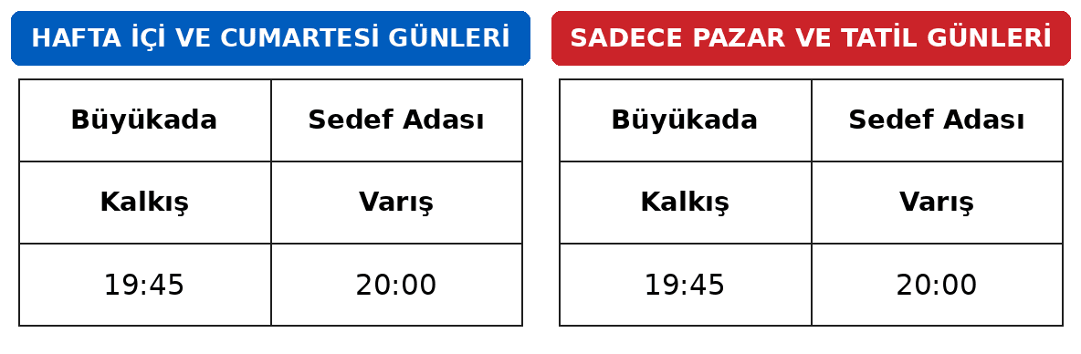 Şehir Hatları Büyükada - Sedef Adası akşam tarifesi