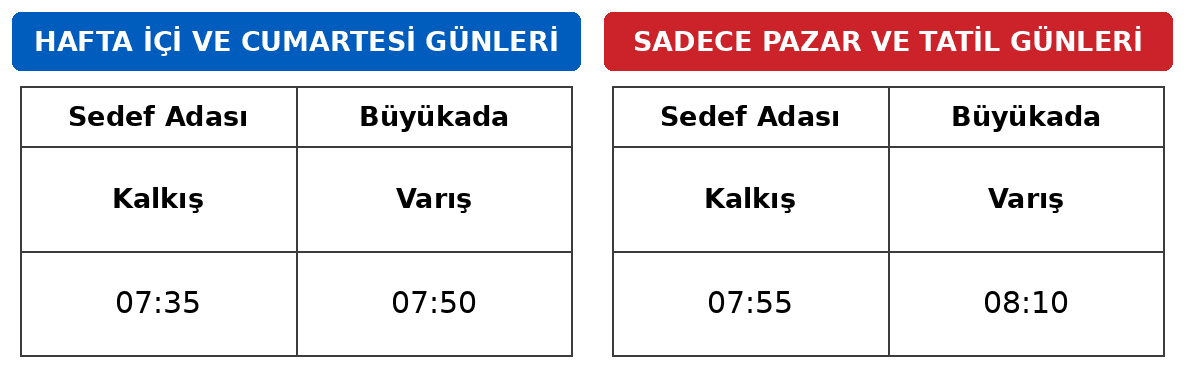 Şehir Hatları Sedef - Büyükada Hattı Tarifesi